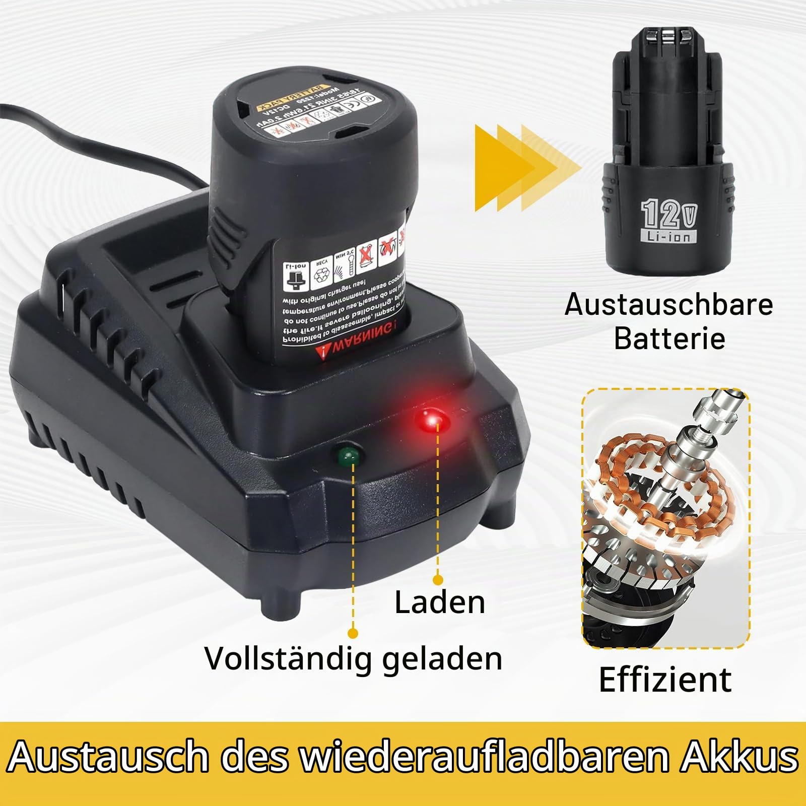 Kartonschneider, Stoffschneider Kabellos Elektrischer Stoffschneider 2 * 2000 mAh AKKU 12V 240W 70 mm Klingengröße 25 mm Max Schnittdicke Enthält 2 Ersatzklingen (insgesamt 3) für Tuch Stoff Teppich