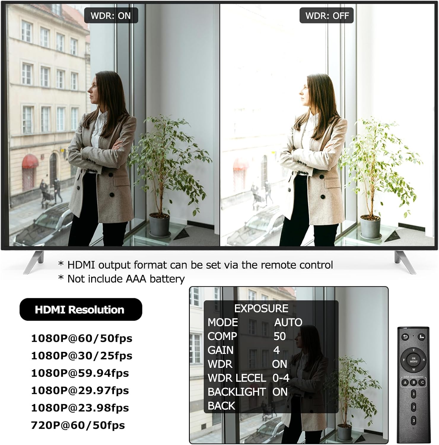 HDMI USB3.0 Dual Output HD YUY2 1080P 60fps Digital Security Camera, Industry Digital C-Mount with Manual 2.8-12mm Varifocal HD Lens, OSD Menu via Remote Controller