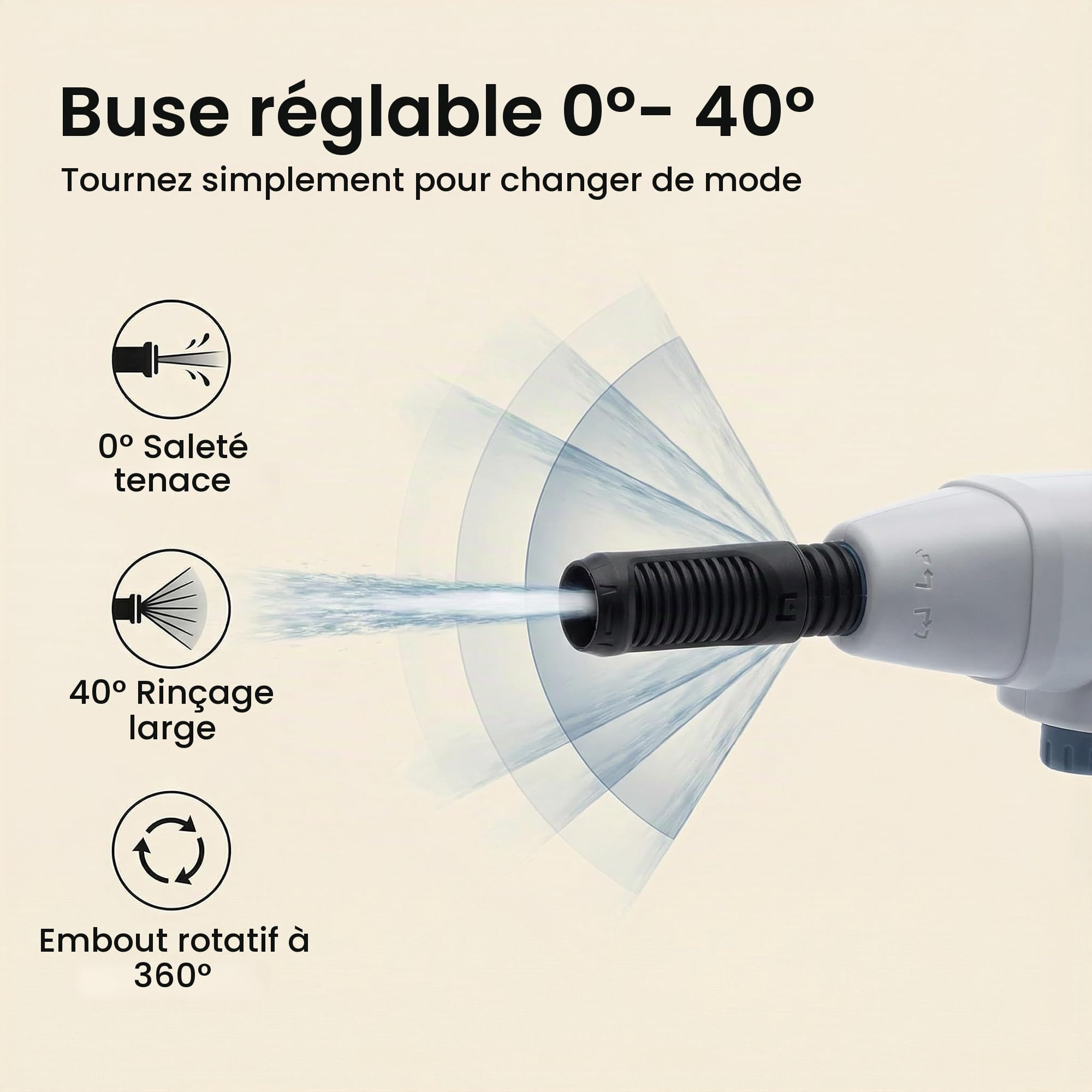 Nettoyeur Haute Pression sans Fil : 725PSI avec Batterie 21V 4.0Ah et Cannon à Mousse - Buse de Nettoyage Haute Pression pour Voiture/Terrasses et Jardins