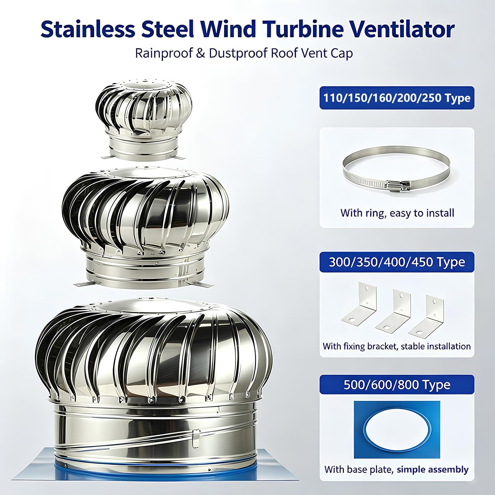 Comignolo Girevole in Acciaio Inox, Ventilatore a Turbina per Tetto | Senza elettricità; Acciaio inox 304; Rotazione silenziosa; Protezione intemperie; Montaggio fai-da-te facile(75mm/2.9in)