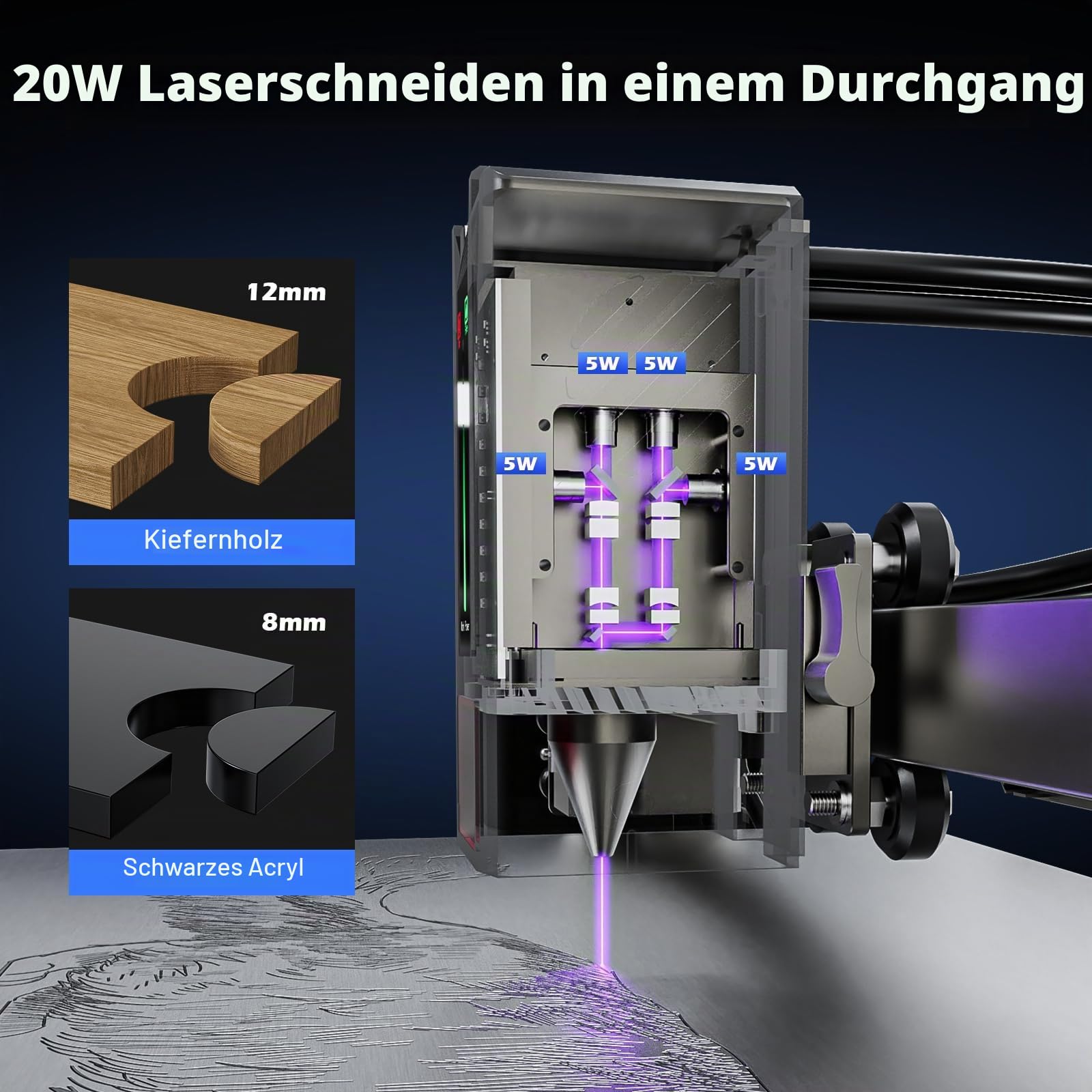 SainSmart 20 W geschlossene Lasergravurmaschine mit Luftunterstützungspumpe, Wabenstruktur, Kamera und Entlüftung, All-in-One-Plug-and-Play-Lasergravurmaschine, Lasersicherheitsklasse 1