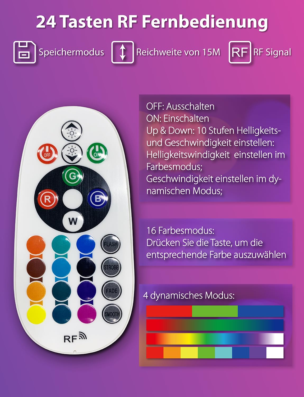 30M 2023 LED Lichtband RGB Strip Außen Bluetooth LED Streifen RF Fernbedienung Lichterschlauch Funktioniert mit Alexa & Google Assistant Wasserdicht IP65 Lichterkette App-Steuerung Musik-Sync