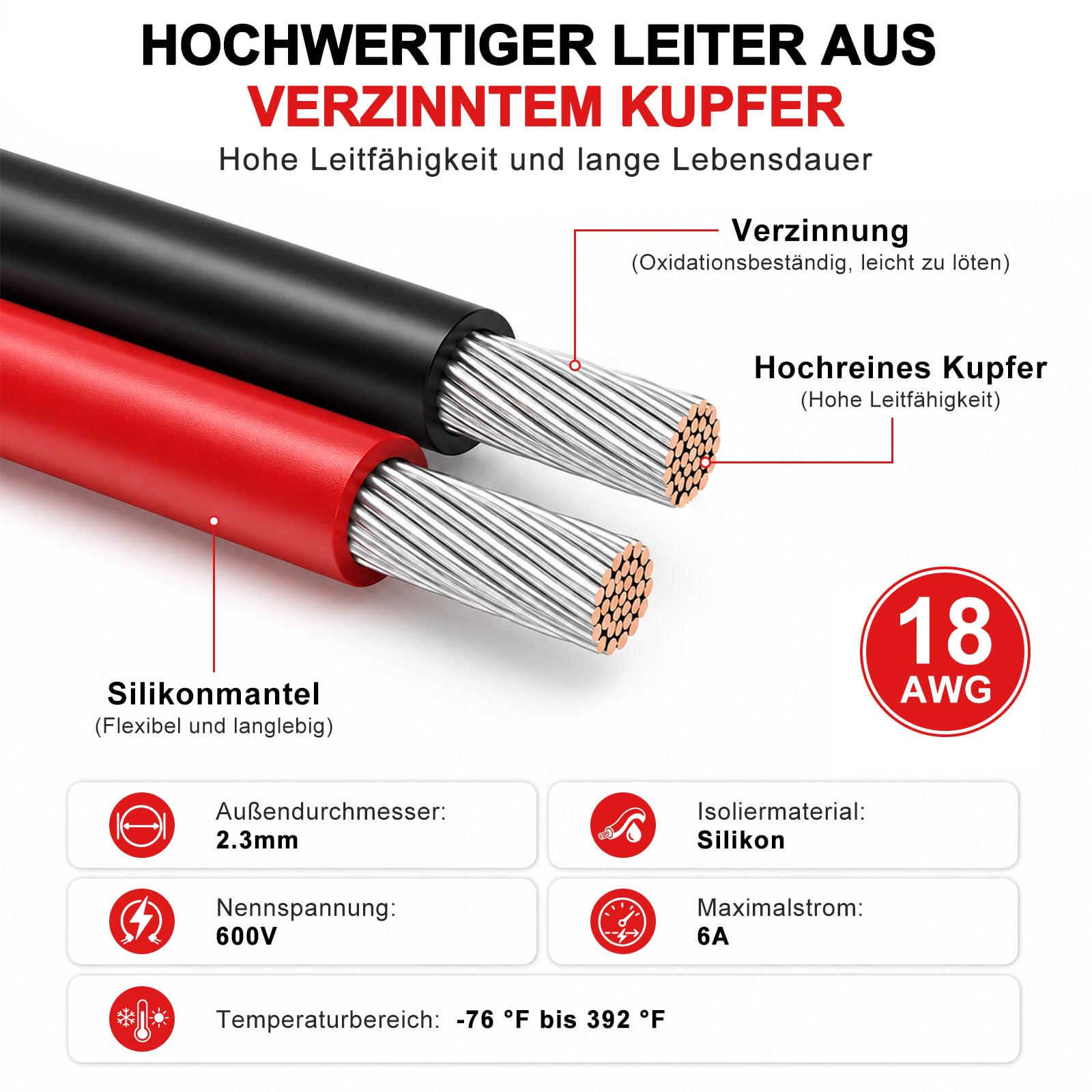 18 AWG Silikon Kabel Set 0,75 mm², 8 Farben 10 m pro Rolle, Extra Flexibler Litzendraht aus Verzinntem Kupfer, Komplett Set mit Schrumpfschlauch, Kabelbinder und Abisolierer für DIY, KFZ, RC, LED