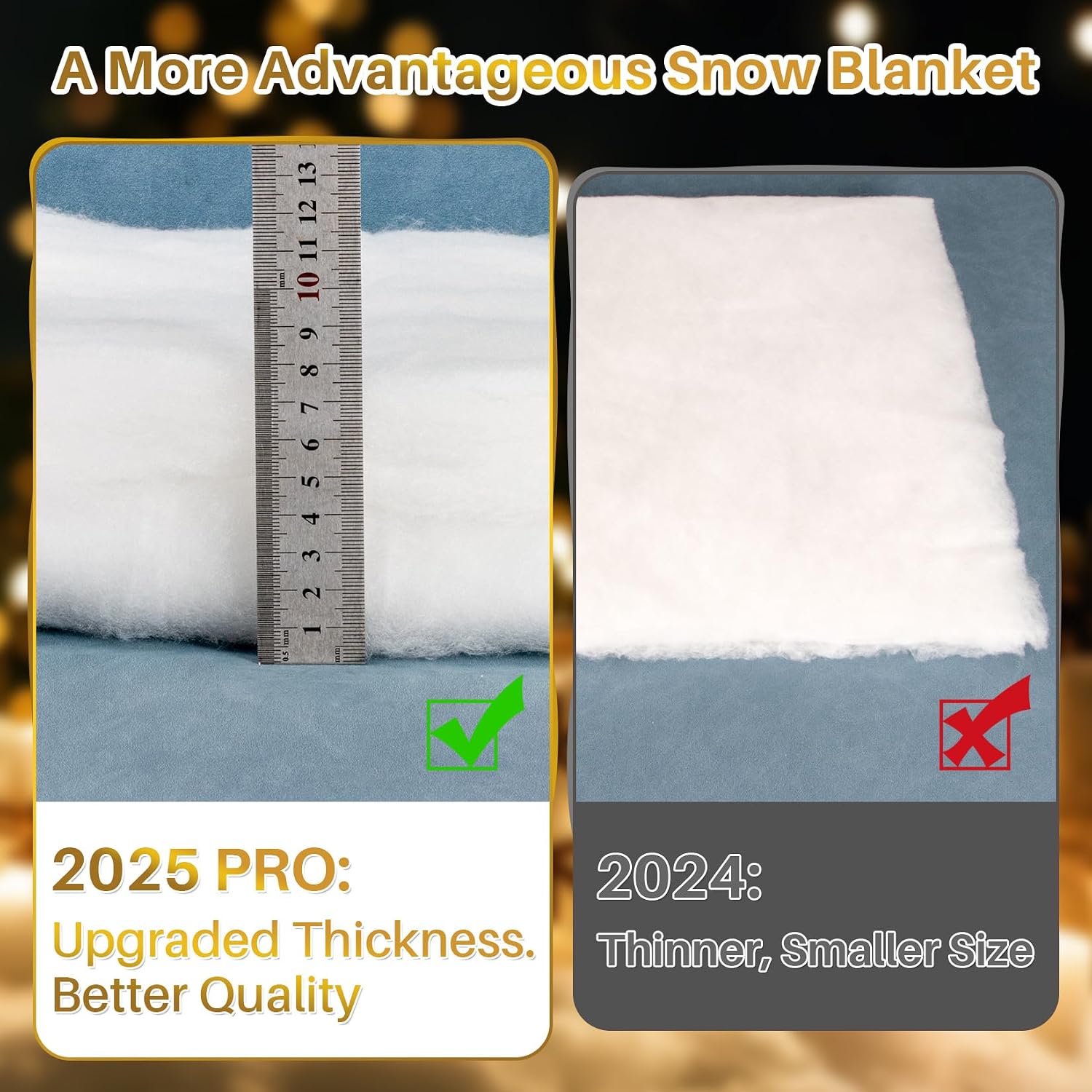 Sukh Fake Snow Blanket for Christmas Village - Fake Snow Roll, 31.5"X 94"