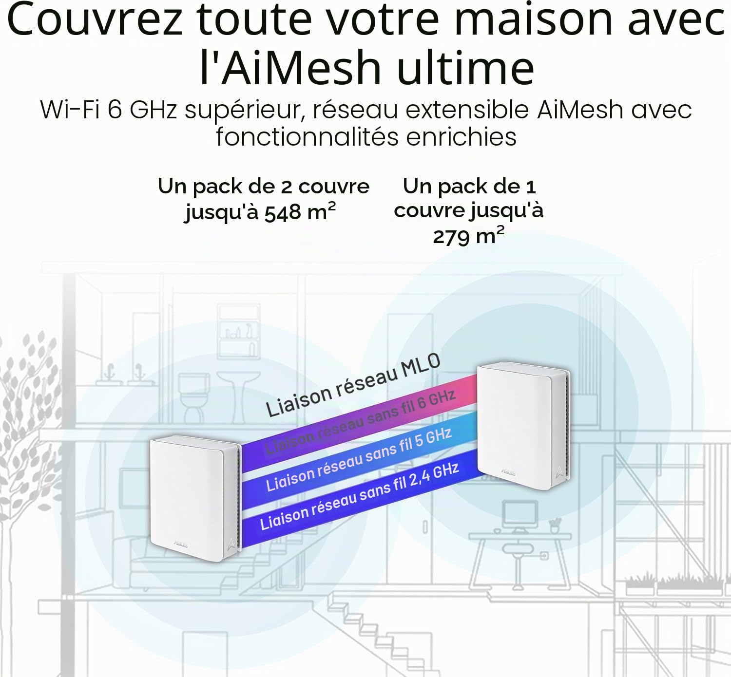 ASUS ZenWiFi BT8 - Pack de 3 - Système WiFi 7 Mesh, Double-Bande, 14 Gbps, 750m2, Double Ports 2,5G, sécurité et contrôles parentaux Inclus, Smart Home Master SSIDs, 4G & 5G Mobile Tethering