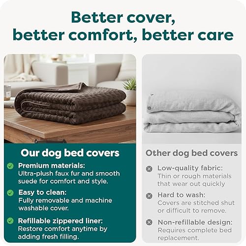 Miniatura 7 de Furhaven - Funda de repuesto ultraafelpada para cama de perro, color chocolate, jumbo (XL)