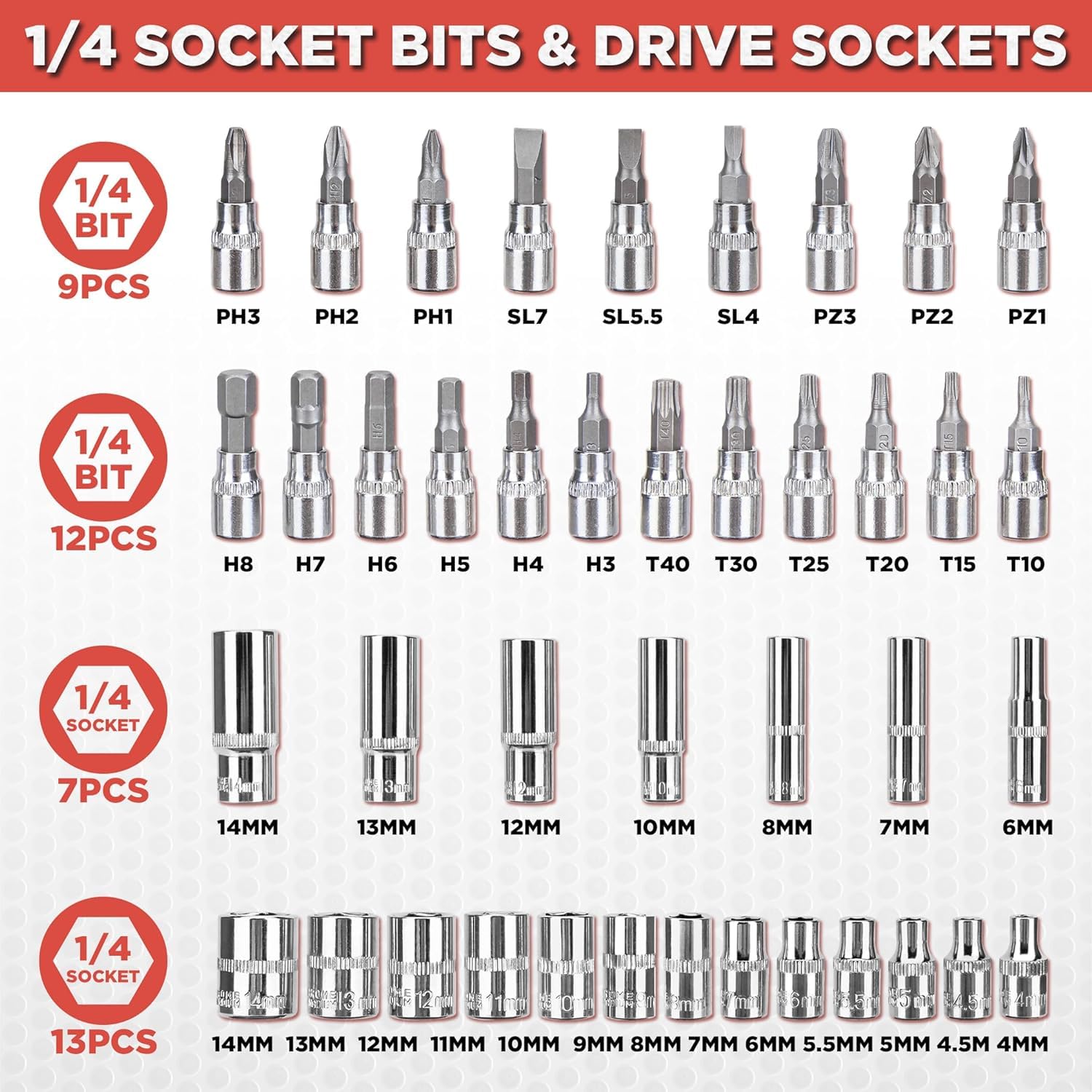 53 Items 1/4-inch Metric/6-Point/4-MM14 Ratchet Socket Wrench Set Drive, Bit Socket, Extension Bar, Universal Joint Hand tools at home Hardware Tool Kit for Auto, Motorcycle, and Repair Hex Tool Box 1