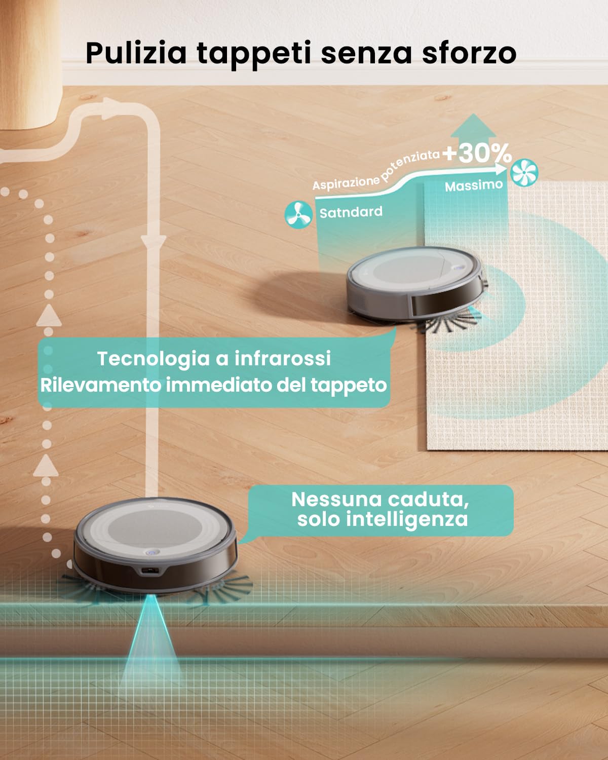 Lefant M310 Ultra Robot Aspirapolvere Lavapavimenti con Mappatura, 6000Pa, Navigazione ToF PSD 190°, 170 Min, Controllo APP/WiFi, 3-in-1, Ideale per Peli Animali e Pavimenti Duri, Grigio