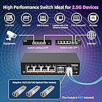 Vista 3 de Switch Ethernet no gestionado de 6 puertos 2.5G, 4 puertos Base-T de 2.5G, 2 SFP de 10G, compatible con 100/1000/2500Mbps, VLAN, sin ventilador