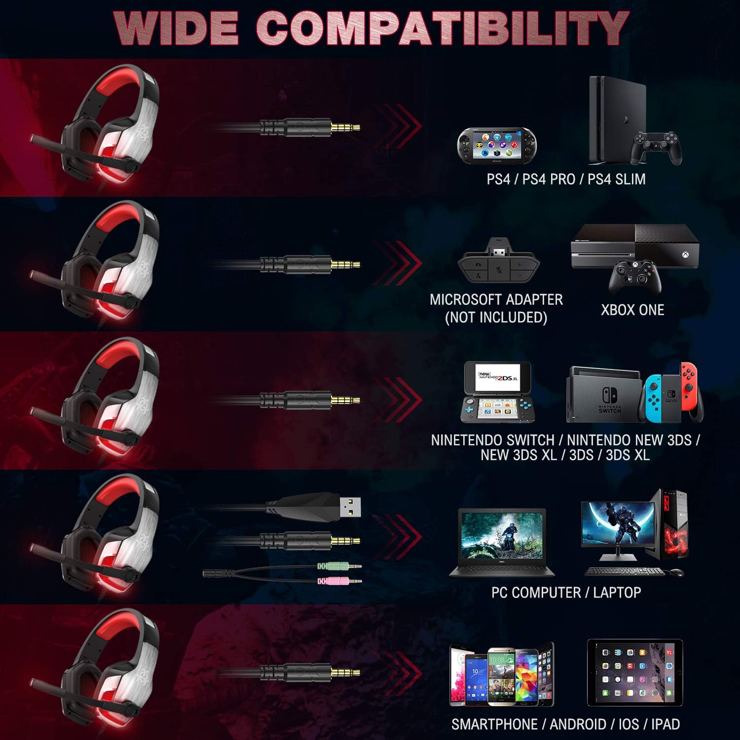 JAKO Gaming Headset, Headset with Noise Cancelling Microphone-Gaming Headphones for Xbox Series X, Xbox Series S, Xbox One, PS5, PS4, Mobile & PC with 3.5mm Jack (Silver)