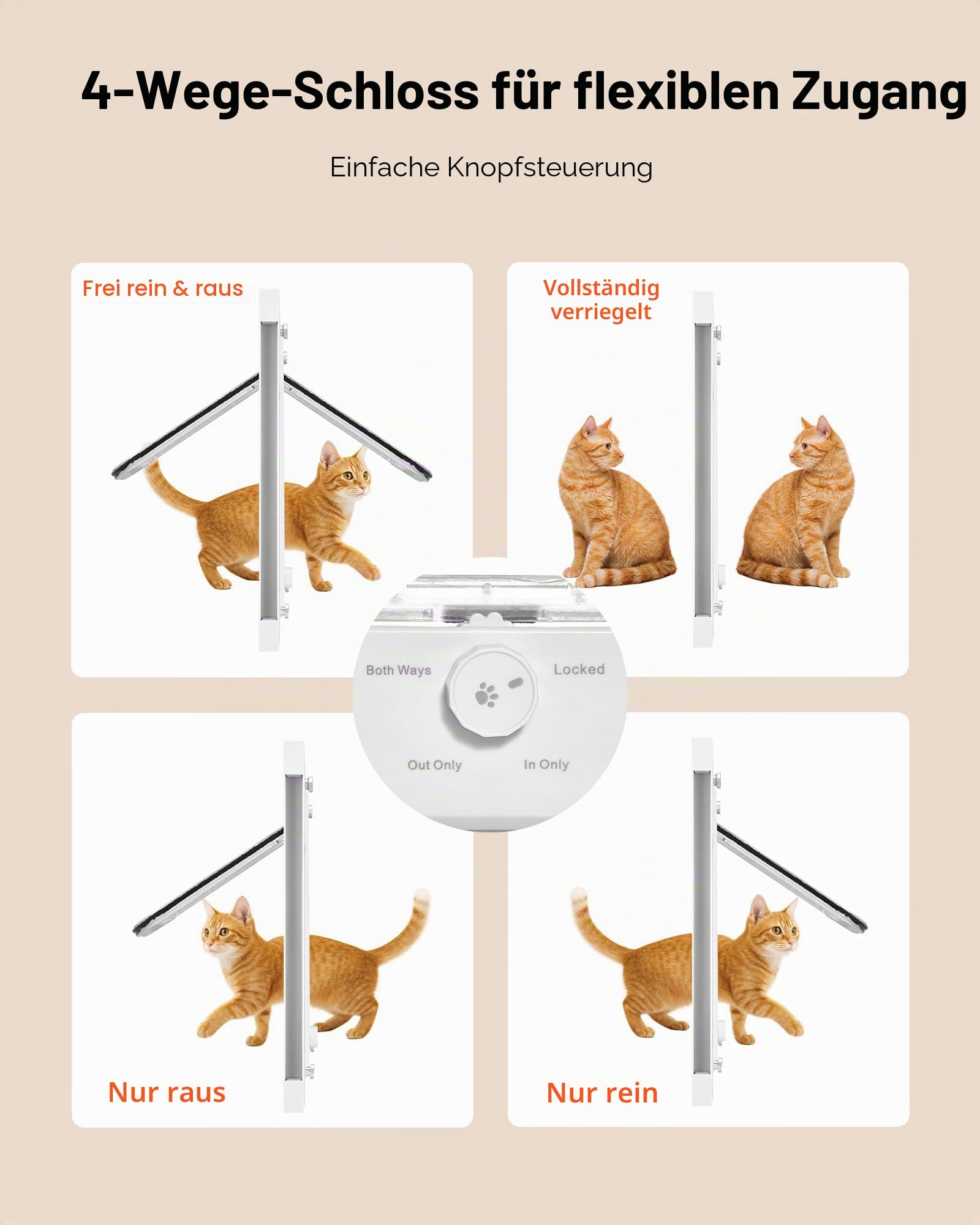 VEVOR Katzenklappe Katzentür Anpassbar an Fensterbreiten (686-813 mm), Wetterfeste Haustiertür mit 4 sicheren Verriegelungsmodi & Aluminiumrahmen & Hochtransparentem Glas & Magnetverschluss, Weiß