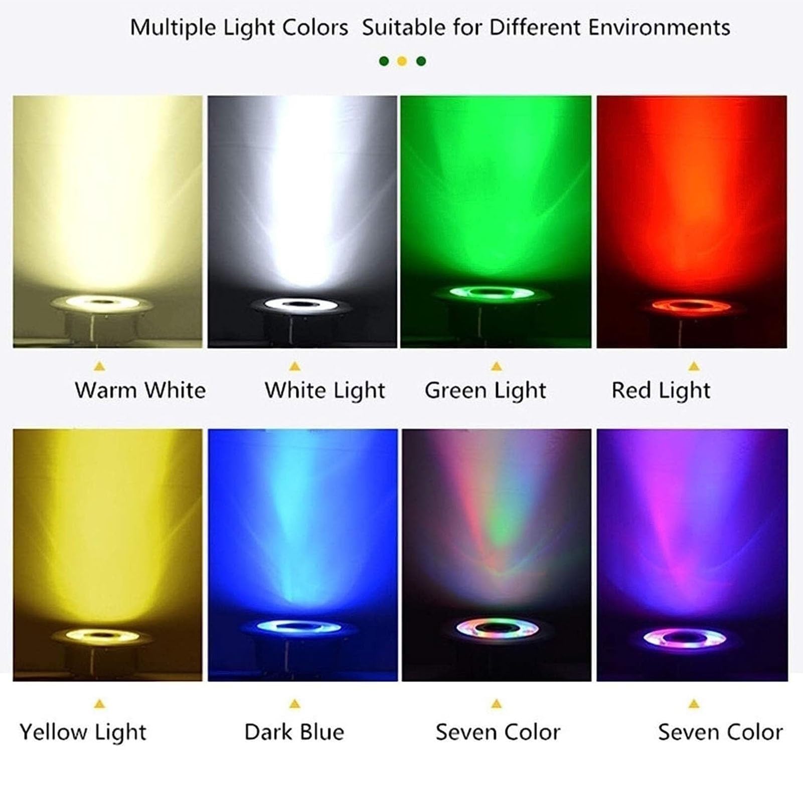 Luci Subacquee RGB per Laghetto, Faretto Rotante, Luci LED Sommergibili da 12V, Faretto da Esterno Impermeabile IP68, Lampada per Fontana da Giardino, Piscina E Cortile(RGB,36w)