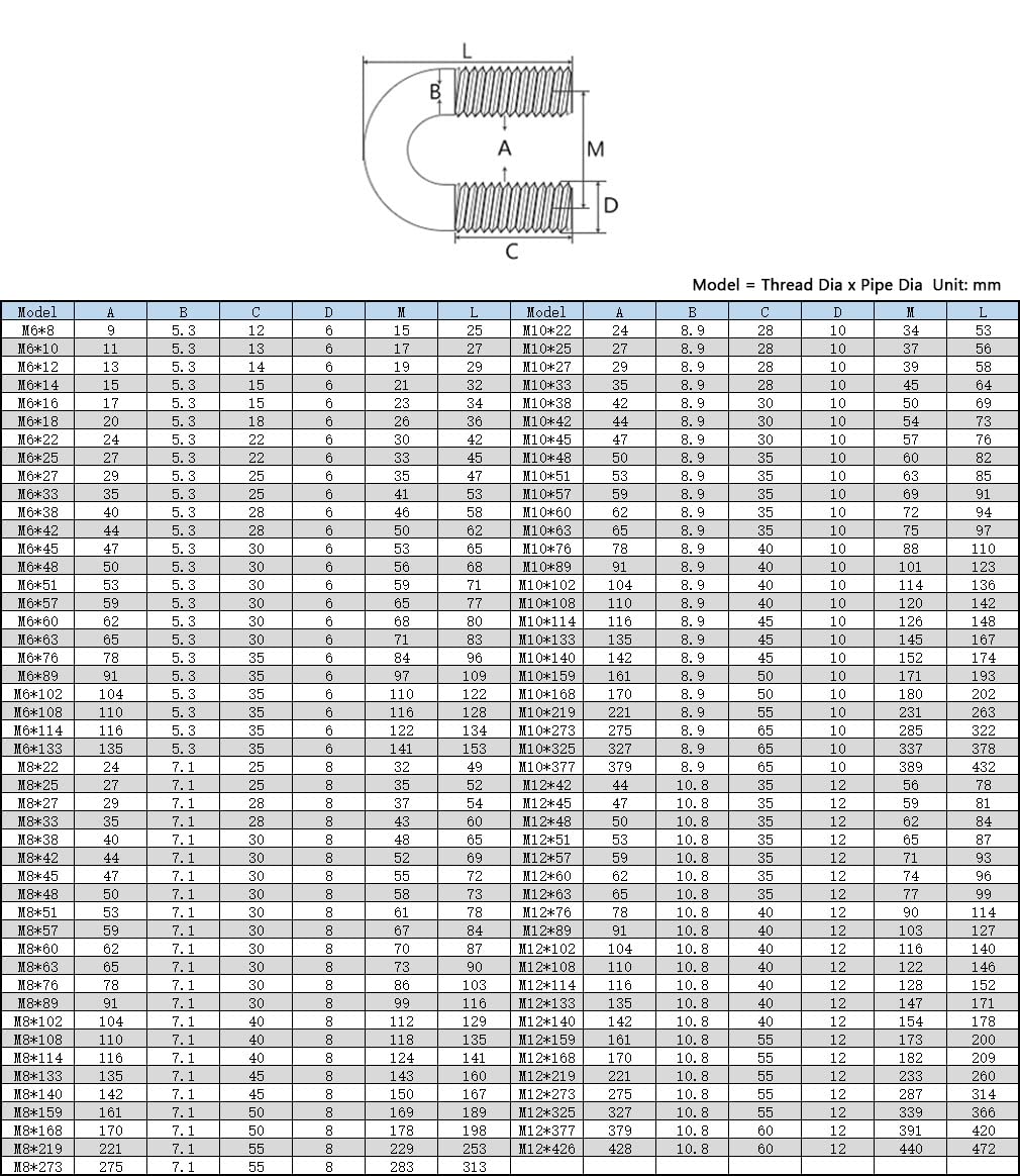 1pcs M6 M8 M10 M12 304 Stainless Steel U-Shaped Bolt U-Shaped Screw U-Shaped Pipe Clamp Pipe Clamp Fixing Buckle - (Dimensions: M12x135-1pcs)