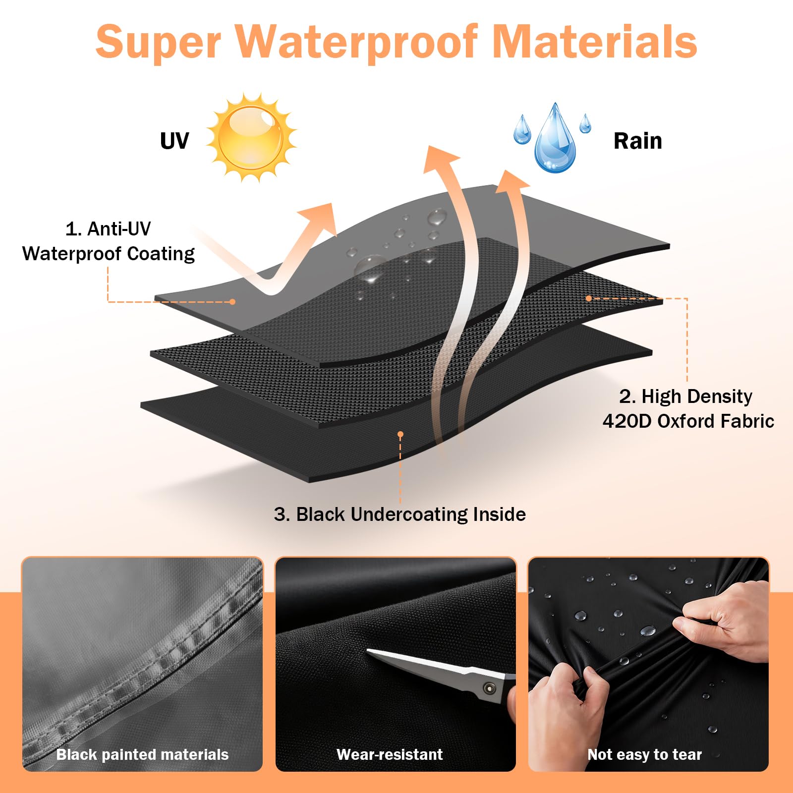 HOLDCOVER Patio Umbrella Cover for 12-14 Feet Offset Cantilever Umbrellas