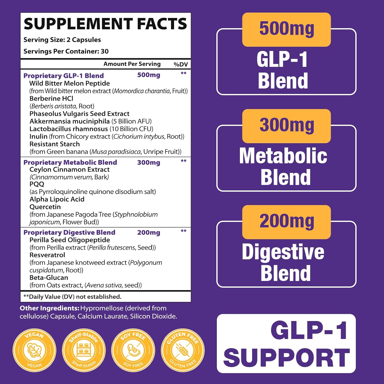 GLP-1 Supplements Women & Men, 14-in-1 GLP1 for Daily GLPl Level*,Metabolism*, Digestion & Energy, 5X Advance Formulate GLP 1 with Akkermansia Probiotic, 60 Caps - Image 2