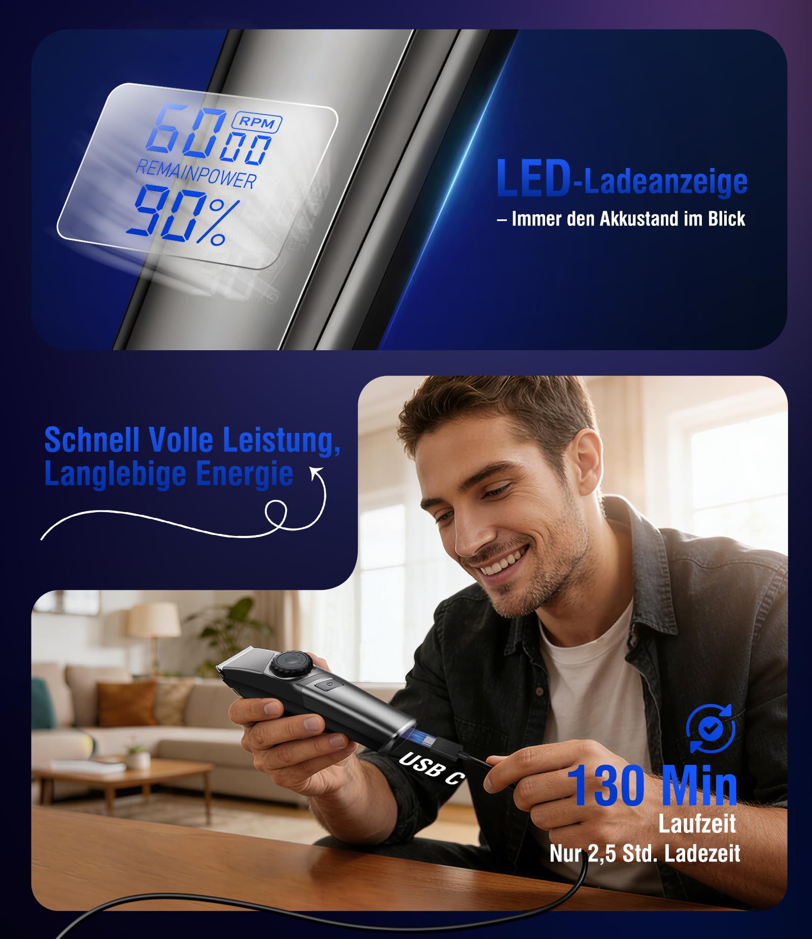 Tagliacapelli professionale, tagliacapelli USB C, display LED da uomo, IPX6, impermeabile, < 65 dB, set professionale Barber per uomo a casa e barbiere, kit USB C