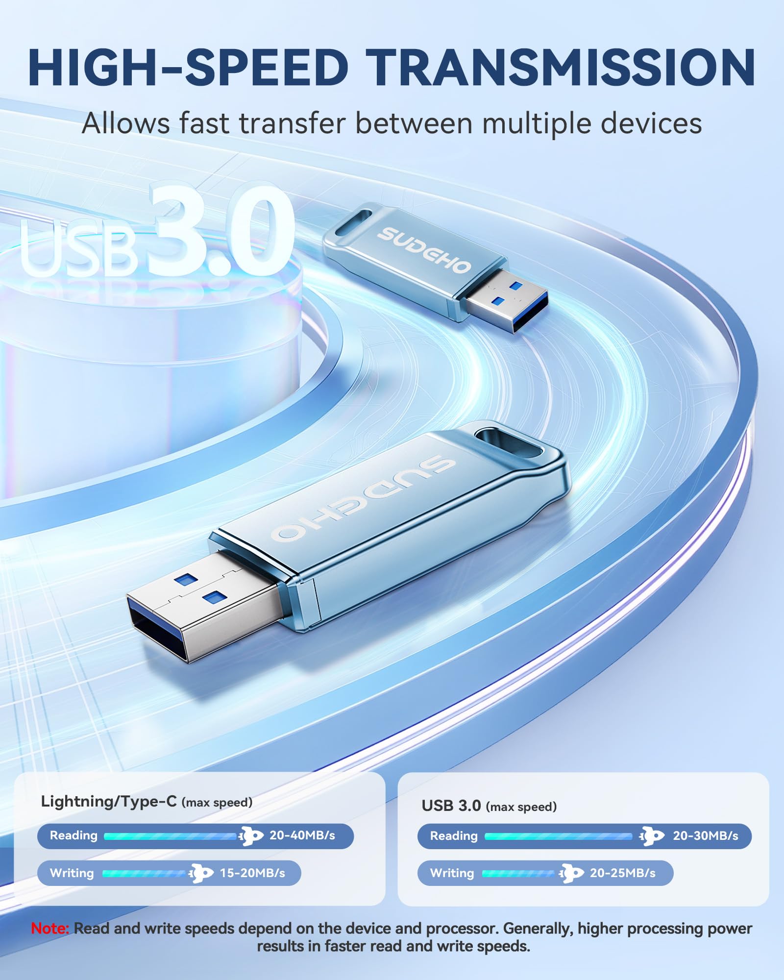 Chiavetta USB 3.0 da 128 GB certificata MFi per iPhone, chiavetta USB 4 in 1 per backup di immagini e video, ad alta velocità, per iPhone/iPad/Android/PC (celeste)