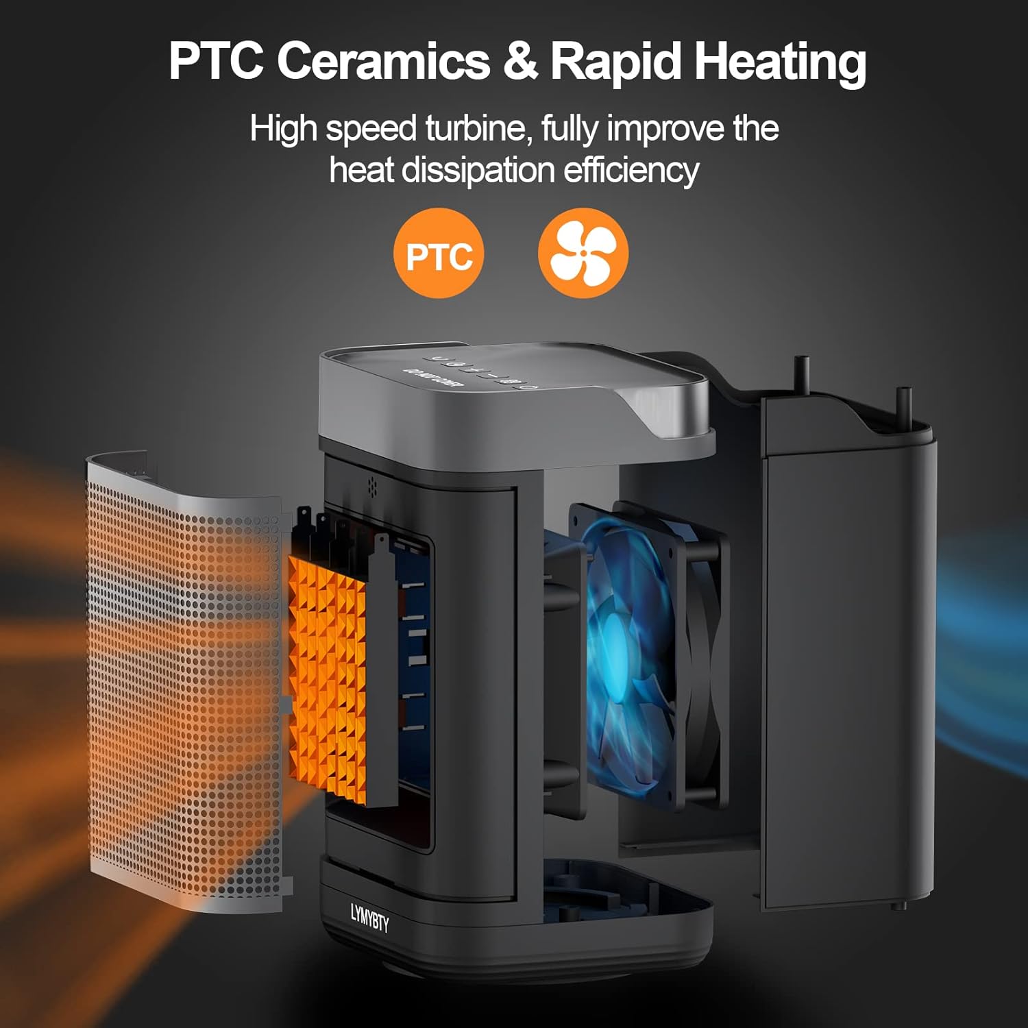 Electric Space Heater, 1500W PTC Ceramic Heater with Thermostat, Fan