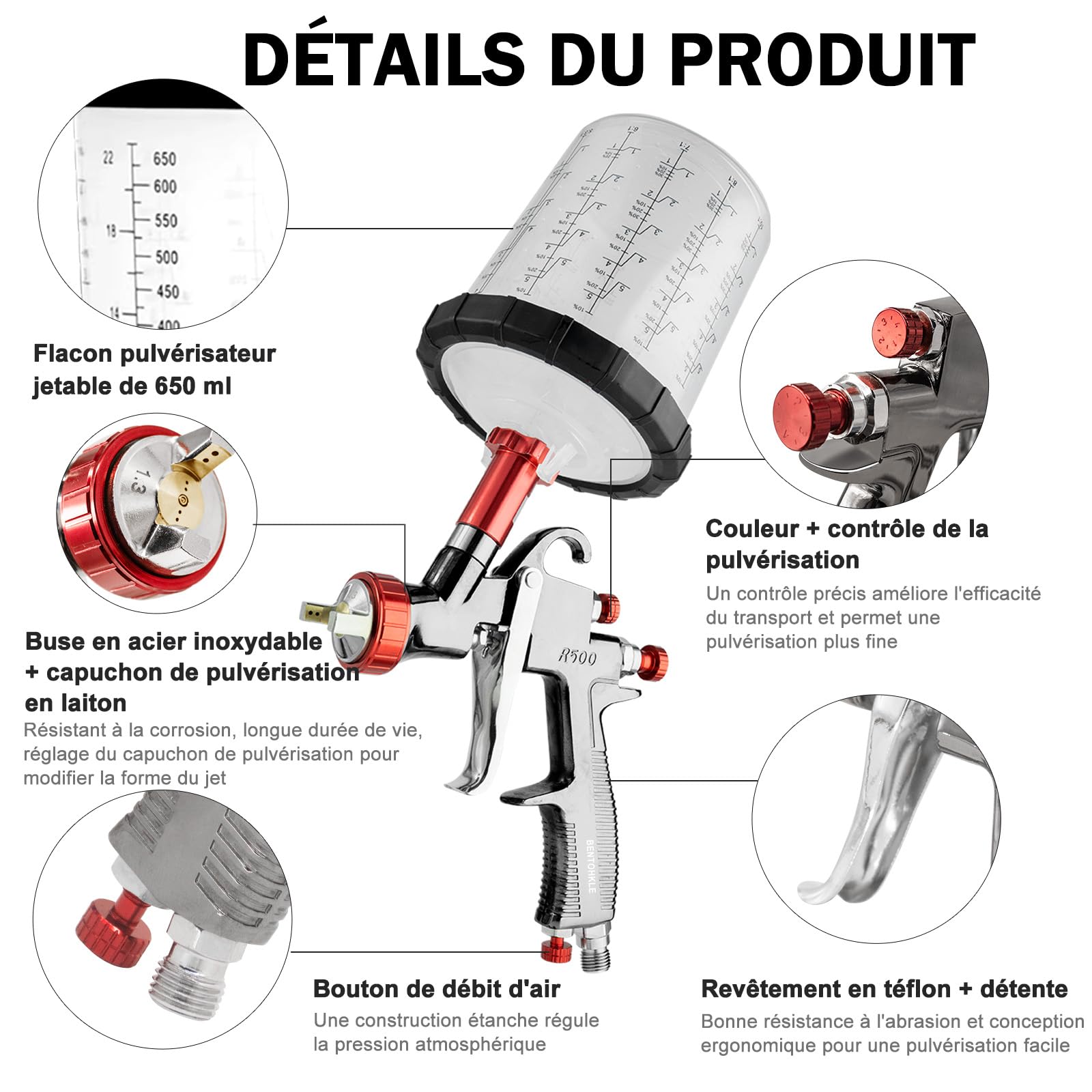 R500 LVLP Pistolet à Peinture avec 3 Buses 1,3mm 1,5mm 1,7mm et Bol Mélangeur 650 ML, Pistolet à Peinture pour Voitures avec Accessoires de pulvérisateur de Peinture