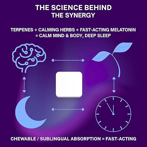 Miniatura 3 de True Life Therapeutics Potente apoyo para dormir  raíz de valeriana, ashwagandha, melatonina y terpenos botánicos  tabletas masticables suaves de