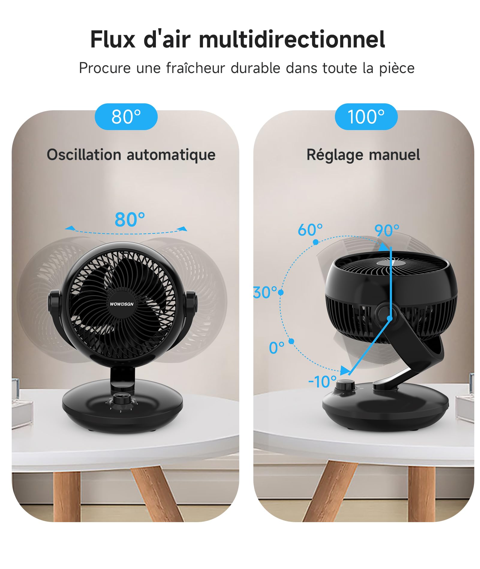 WOWDSGN Ventilateur de Table Silencieux 24dB, Ventilateur Bureau de Circulation d'air Turbo - 80° Oscillation Horizontale - 100° Réglage Vertical - 3 Vitess - Pour Chambre à Coucher/Bureau/Cuisine