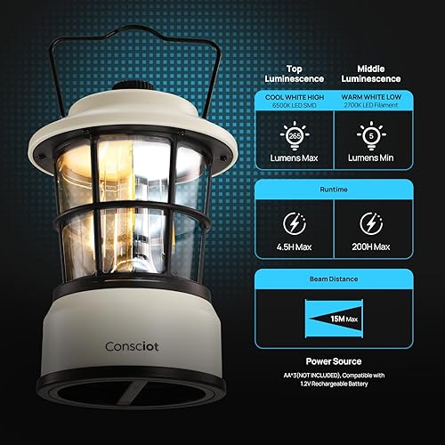 Miniatura 4 de Consciot CL1 Mini linterna LED de doble fuente de luz, lámpara alimentada por batería, luz blanca cálida regulable y modos de luz diurna, hasta 200