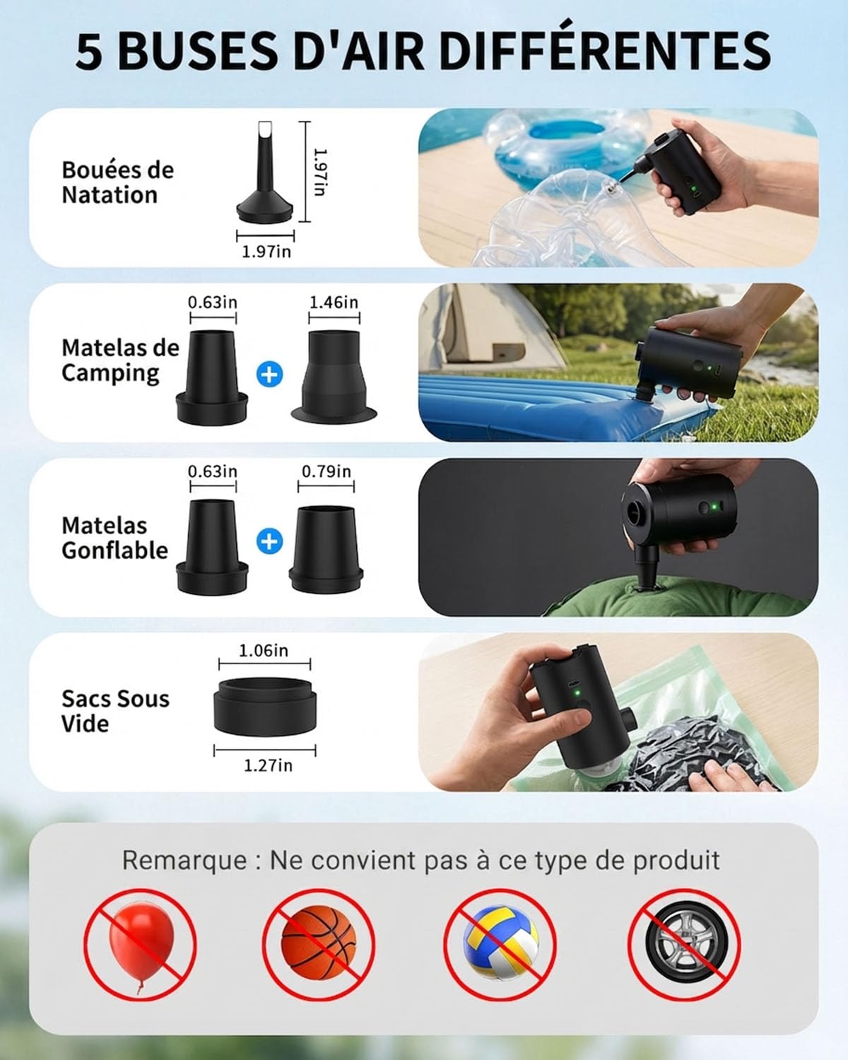 Elektrische Luftpumpe für Luftmatratze,3600mAh Akku Wiederaufladbar,Schnelles Auf- und Abpumpen,mit 5 Düsen für Schwimmbecken, Luftmatratzen, Camping & Reisen