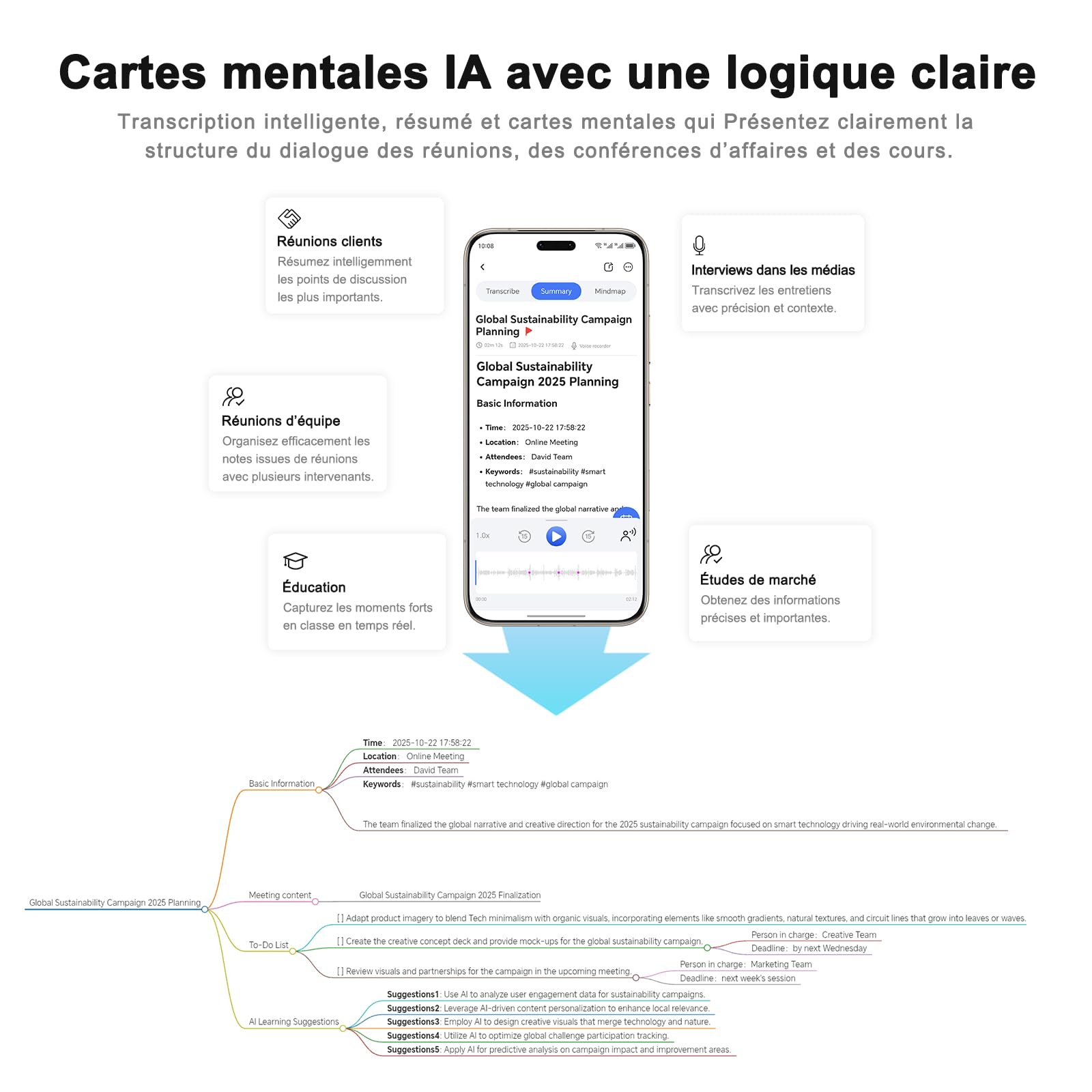 HONOR Choice AI Note Enregistreur Vocal, 600 Min/Mois de Transcription Gratuite, Dictaphone Numérique avec Résumés IA et Cartes Mentales, 130+ Langues, Carte Magnétique Fine, pour Réunions et Appels