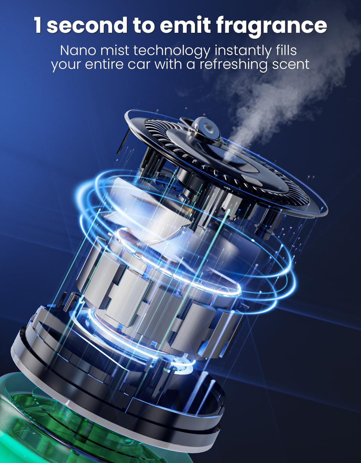 TECXERLLON Diffuseur d'Air Voiture, Lumière Ambiante Étoilée RVB, 4 Modes Parfum, 120 Jours Autonomie, Charge USB-C Rapide, Marche/Arrêt Auto, Parfum Océan, 120ml