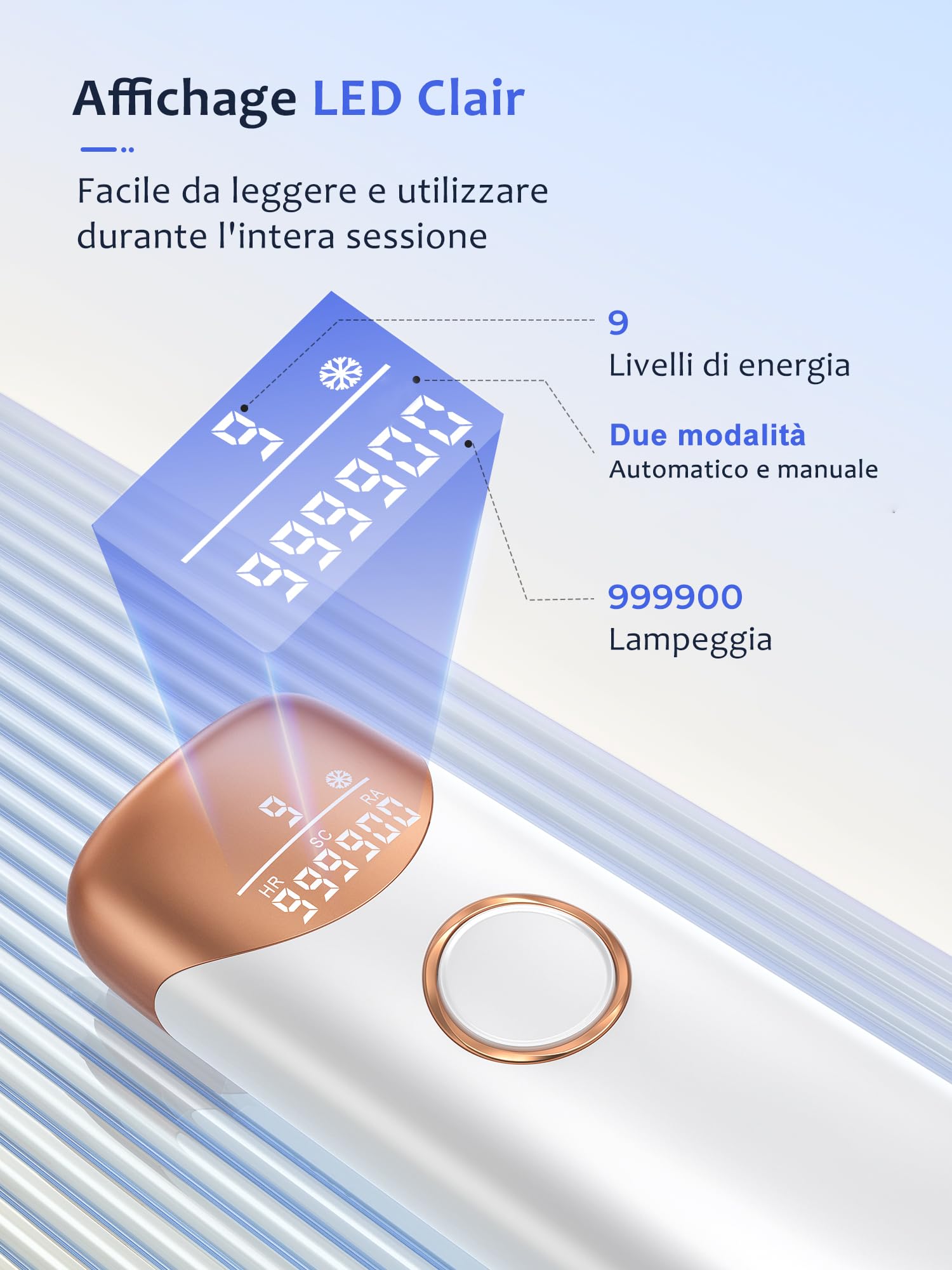 Epilatore Luce Pulsata con Funzione di Raffreddamento, 999900 Epilatore Laser 9 Livelli di Energia, Epilatore Per Donne e Uomini, Ascelle,Viso, Tutto il Corpo, Bianco