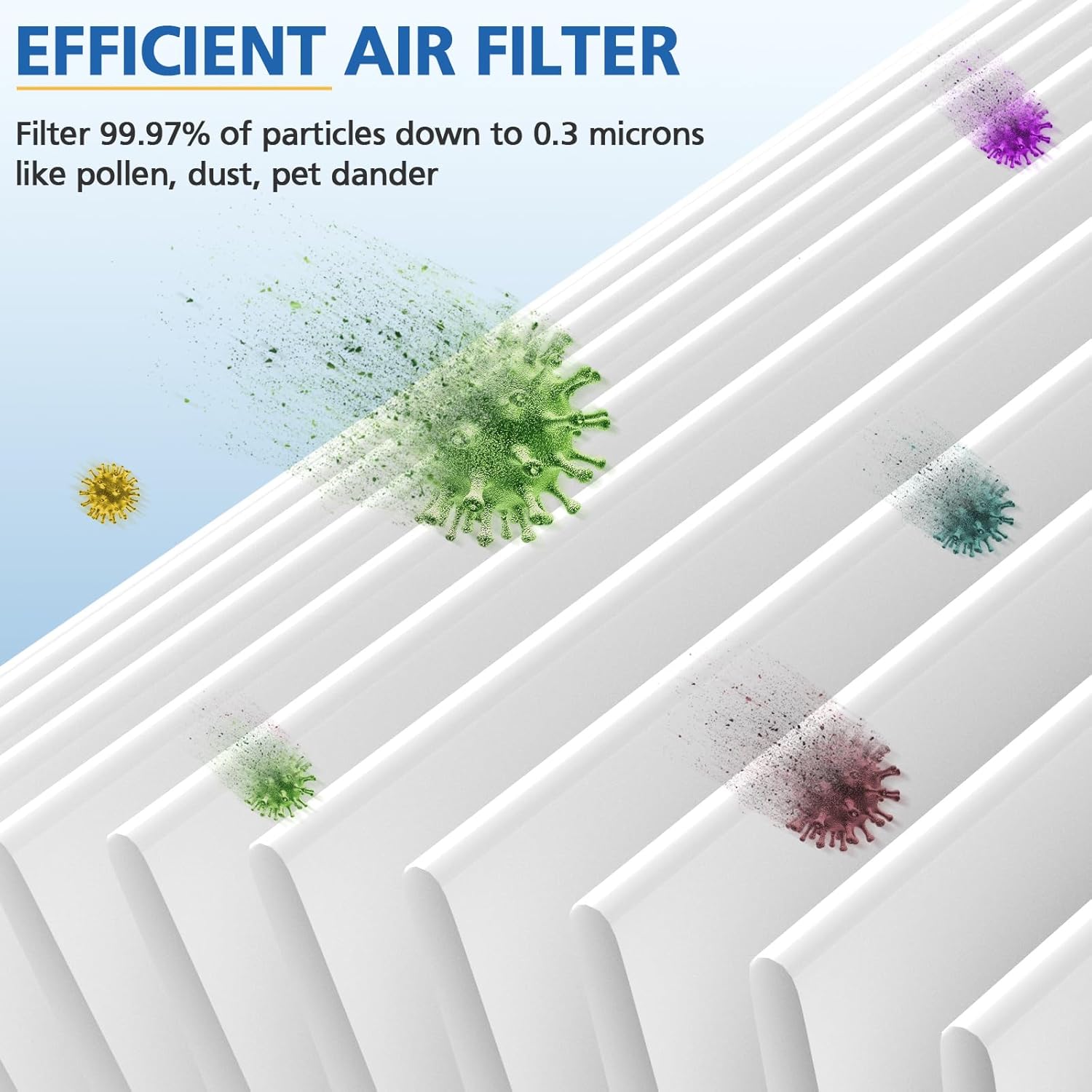 MK01 MK06 DH-JH12 TZ-K1 HEPA Replacement Filter, Compatible with MK01, MK06, ToLife TZ-K1, VOOPNU DH-JH12, MG01JH, Kloudi DH-JH01, POMORON MJ001H, MJ012H, Intelabe EPI080/EP1080, 3 Pack