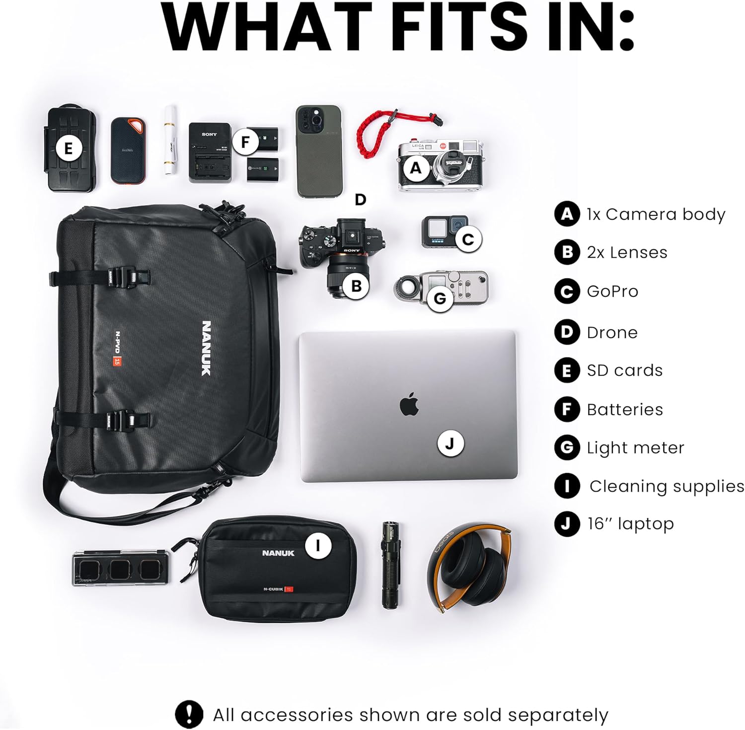 NANUK N-PVD 15L Camera Messenger Bag for Photographers – Lightweight & Hightly Water Resistant – Hardshell Design Fits 1 Camera Body, 2 Lenses, Drone, Tripod, 16″ Laptop, & More