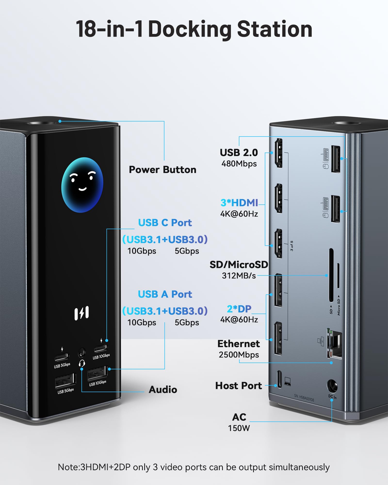 Selore Stacja dokująca USB C, 18 w 1, do 3 monitorów z 3 HDMI, Dual DP, 10 Gbit/s USB A/C, Gigabit Ethernet, SD/TF, audio, inteligentny wyświetlacz, moc 150 W DC do laptopa