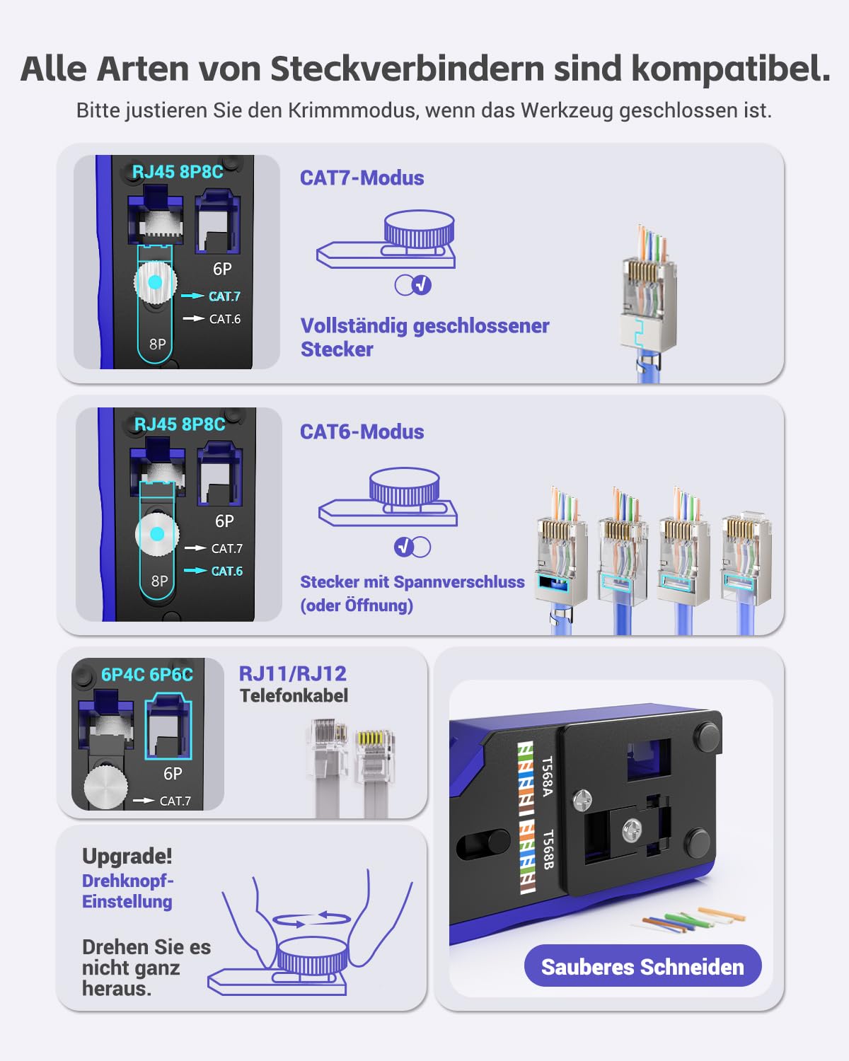 VCELINK Set di strumenti di rete, pinza crimpatrice RJ45 con 10 connettori RJ45 placcati in oro Cat7 Pass Through, tester di rete, pinza spelafili, installazione di rete professionale, strumenti di