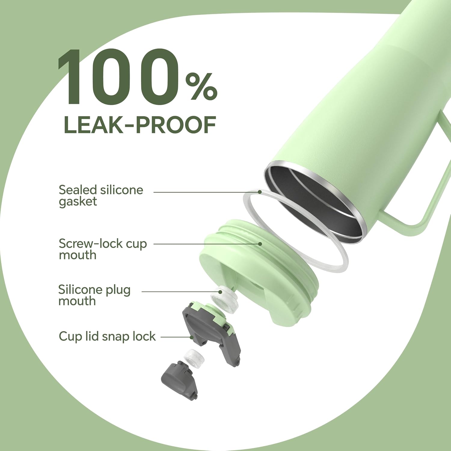 Ideus 32 oz Tumbler with Handle and Straw, Vacuum Insulated Stainless Steel Travel Mug, 100% Leakproof, Cup Holder Friendly, Avocado Green - Image 5