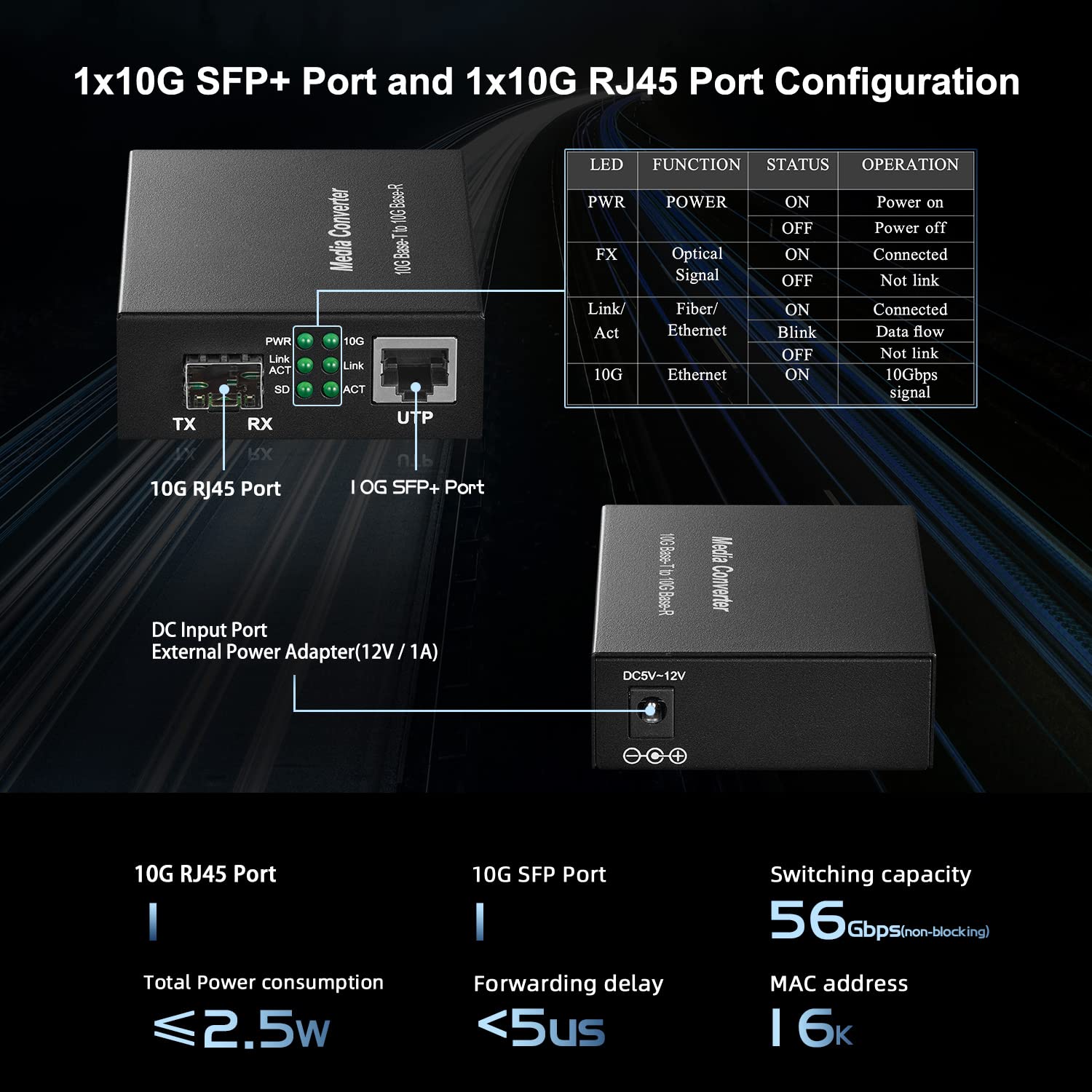Amazon.co.jp: MokerLink 10ギガビット SFP - 10G RJ45 コンバーター