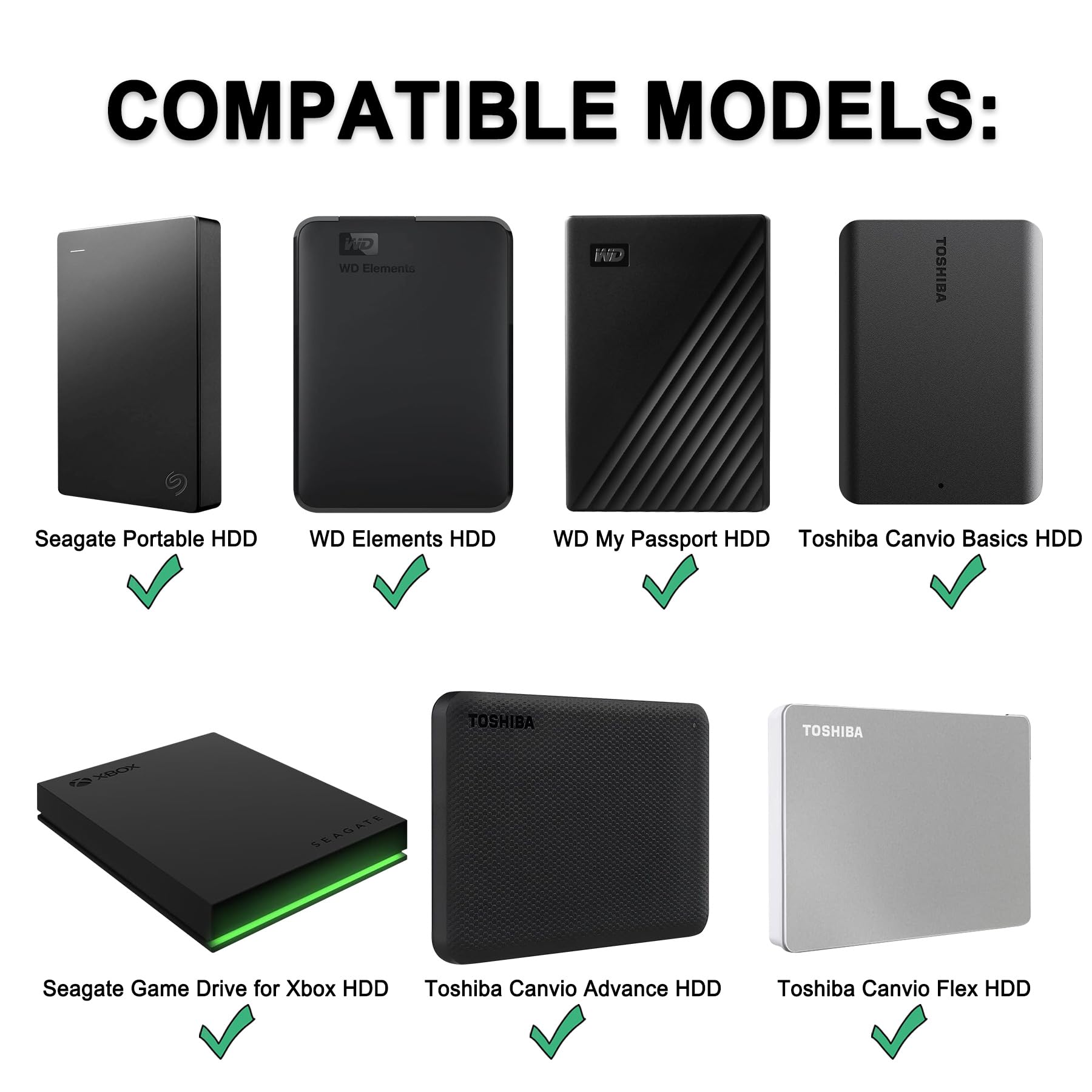 Lacdo Fundas para Discos Duros Externos para Seagate Portable/One Touch, WD Elements/My Passport, Toshiba Canvio Basics/Flex Portable Disco Duro Externo HDD 1TB 2TB 4TB 5TB 6TB, Negro