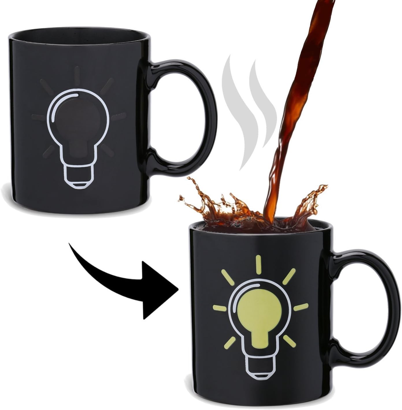 FunRun Heat Change Mug, Magic Mug Porcelain Tea Coffee Hot Water Color Changing Mug, Light Bulb Color Changing Mug Cup Glass Ceramic Mark