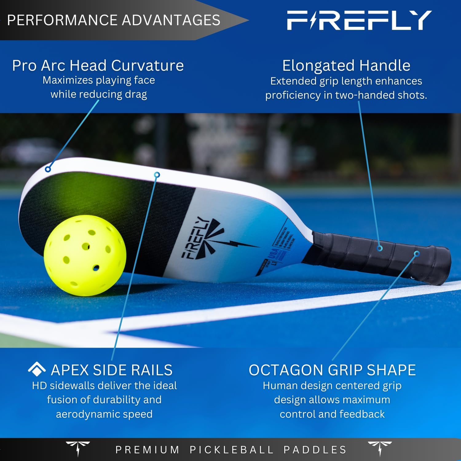 FIREFLY Generator L1 Pickleball Paddle | USAPA Approved | Revolution Paddle Face | 12K Carbon Fiber | Solid Aerospace Grade Core | Edgeless | Durable, 16.5 x 7.5, Blue Fade