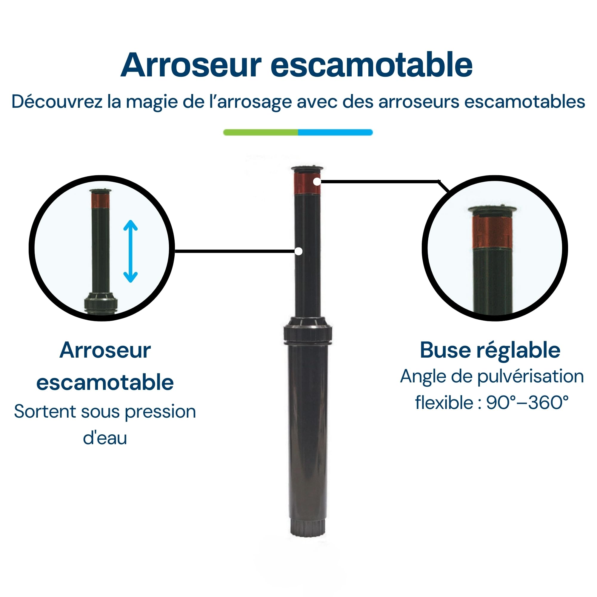 BluNature Arroseurs de Pelouse - Pop Up - Système Arrosage Irriguer pour Gazon Jardin - Kit de Système Irrigation avec Têtes de Pulvérisation, Convient pour Les Surfaces jusqu'à 70m2