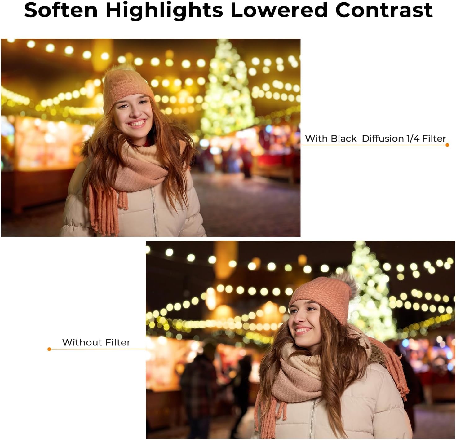 K&F CONCEPT 52mm Black Diffusion 1/4 Filter Kit (Black Diffusion 1/4 Filter + Lens Cap) Mist Cinematic Effect Filter for Video, Vlog, Portrait Photography Camera Lens Filter