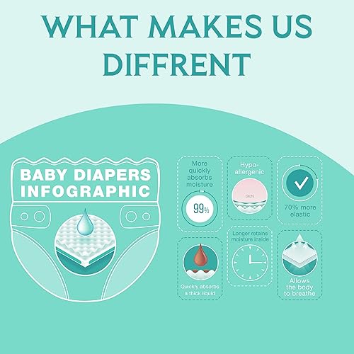Miniatura 6 de SOHO - Pañales naturales para bebé Sleepy 3X Jumbo, hechos de algodón orgánico y extracto de bambú, máxima comodidad y sequedad, pañales - Tamaño 4