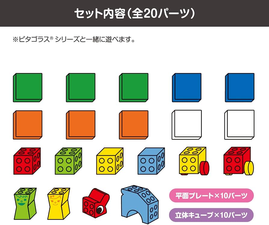 ピープル BASIC 1歳用ピタゴラスで脳を育てる知育玩具