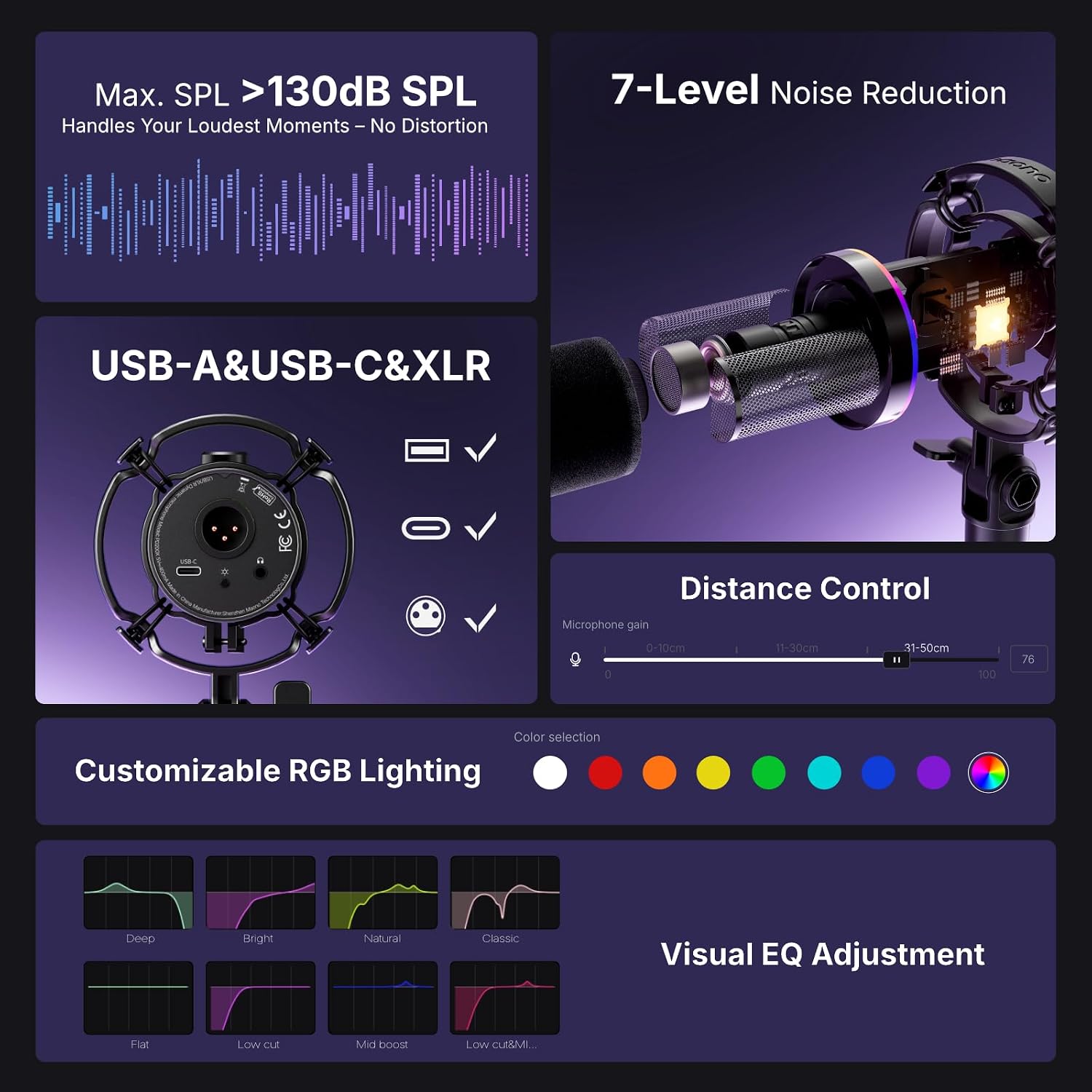  PD200XS XLR/USB Dynamic Microphone Kit, RGB Gaming Mic with Software thumbnail