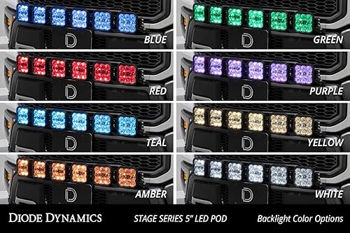 Miniatura 7 de Diode Dynamics Kit de barra de luz CrossLink SS5 compatible con Ford Raptor 2017-2020, solo soporte