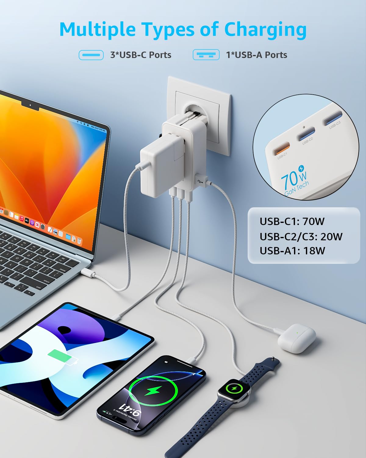 “Air” Adapter Podróżny z 3 USB-C(GaN 70W) i 1 USB-A dla 200+ Krajów