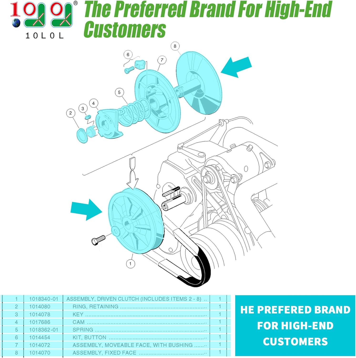 10L0L Golf Cart Torque Driven Clutch Compatible with Club Car DS & Precedent 4-Cycle Gas (97-15), Carryall Turf XRT (97-up), Pioneer (01-04), 4-Cycle Gas Models OEM# 101834001