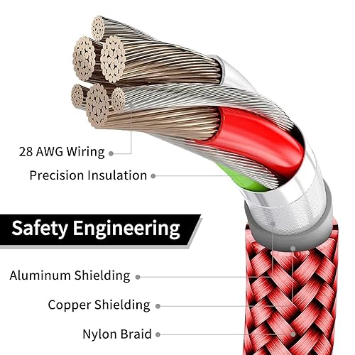 Miniatura 3 de Cable de extensión USB 3.0 de 3.3 pies + 3.3 pies, paquete de 2 unidades, cable de extensión USB de sincronización de datos de 5 Gbps USB tipo A