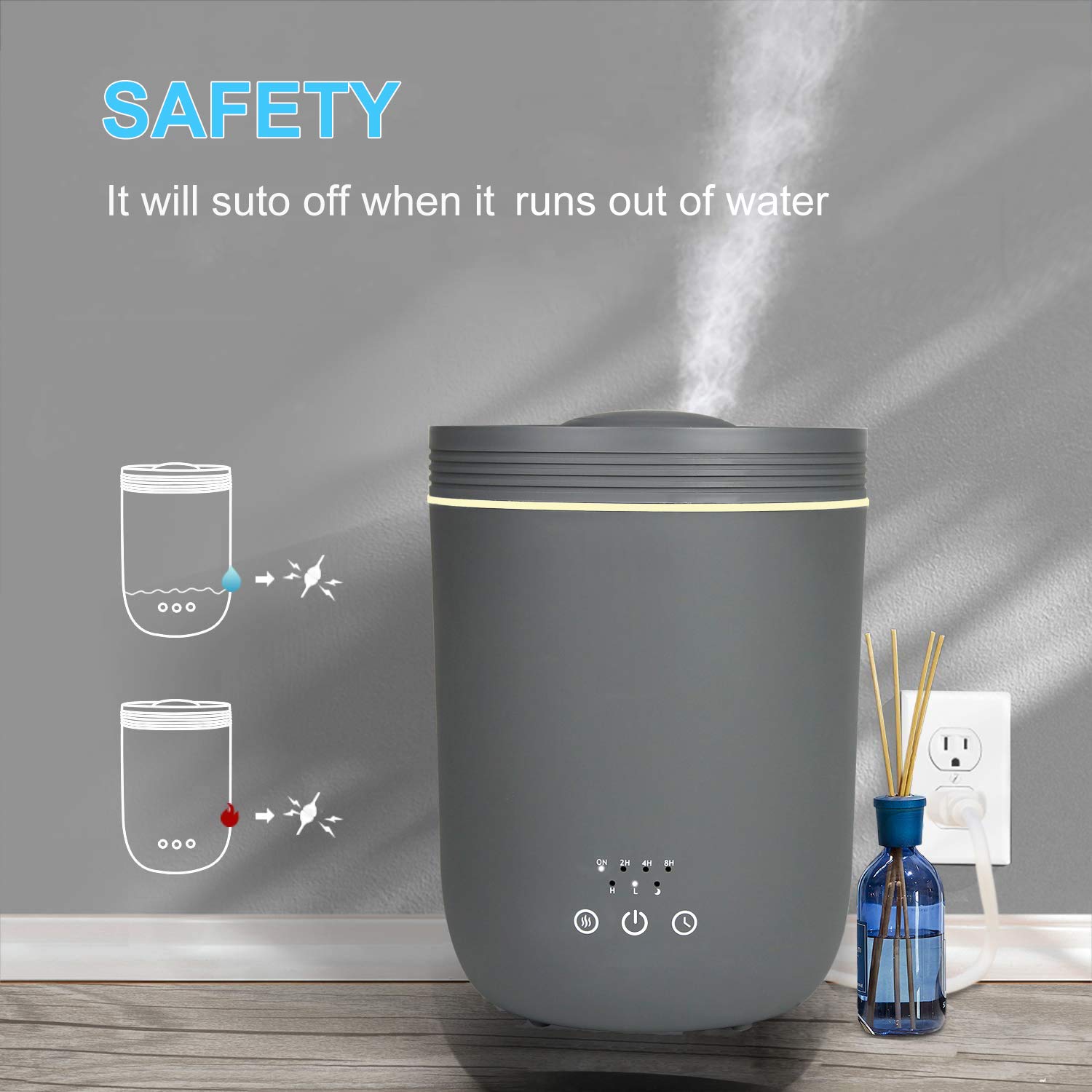 Essential Oil Diffuser 2000ml for Large Room, Ultrasonic Essential Oils Humidifier-Top Fill Humidifier-Dark Grey-Sooth Night Light- Quiet for Bedroom, Home&Large Rooms