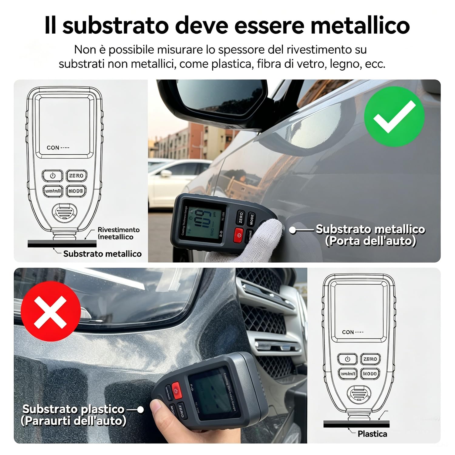 Lackschichtdickenmessgerät RDINSCOS Autolack Lackmessgerät auto Car Karosserie Schichtdickenmessgerät 0-1300μm LCD Display Für Eisen Aluminium